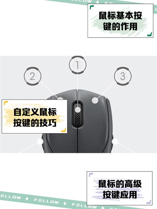 鼠標(biāo)驅(qū)動(dòng)怎么下載，鼠標(biāo)驅(qū)動(dòng)怎么重新安裝